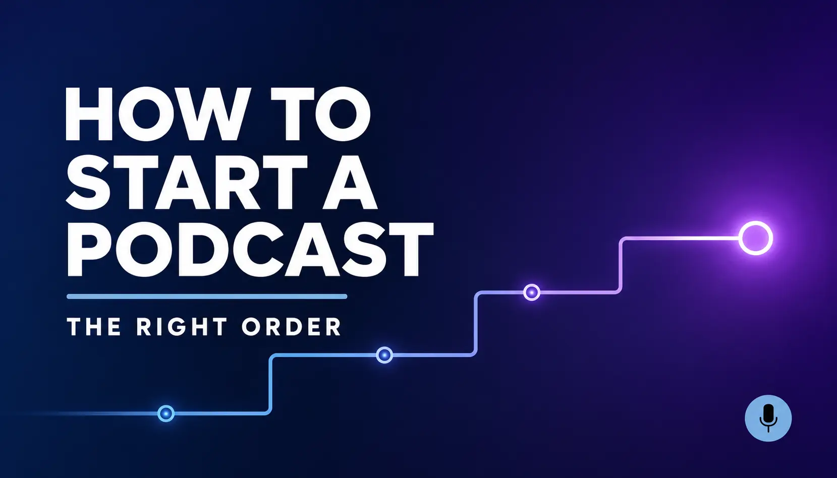 How to Start a Podcast graphic with a blue-to-purple gradient and a stepped path illustrating the right order to launch a podcast.
