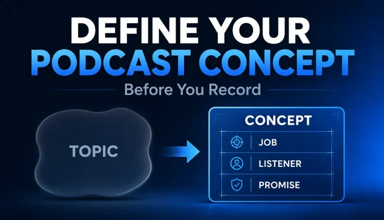 Featured graphic showing a vague podcast topic becoming a structured podcast concept with a defined job, listener, and promise.