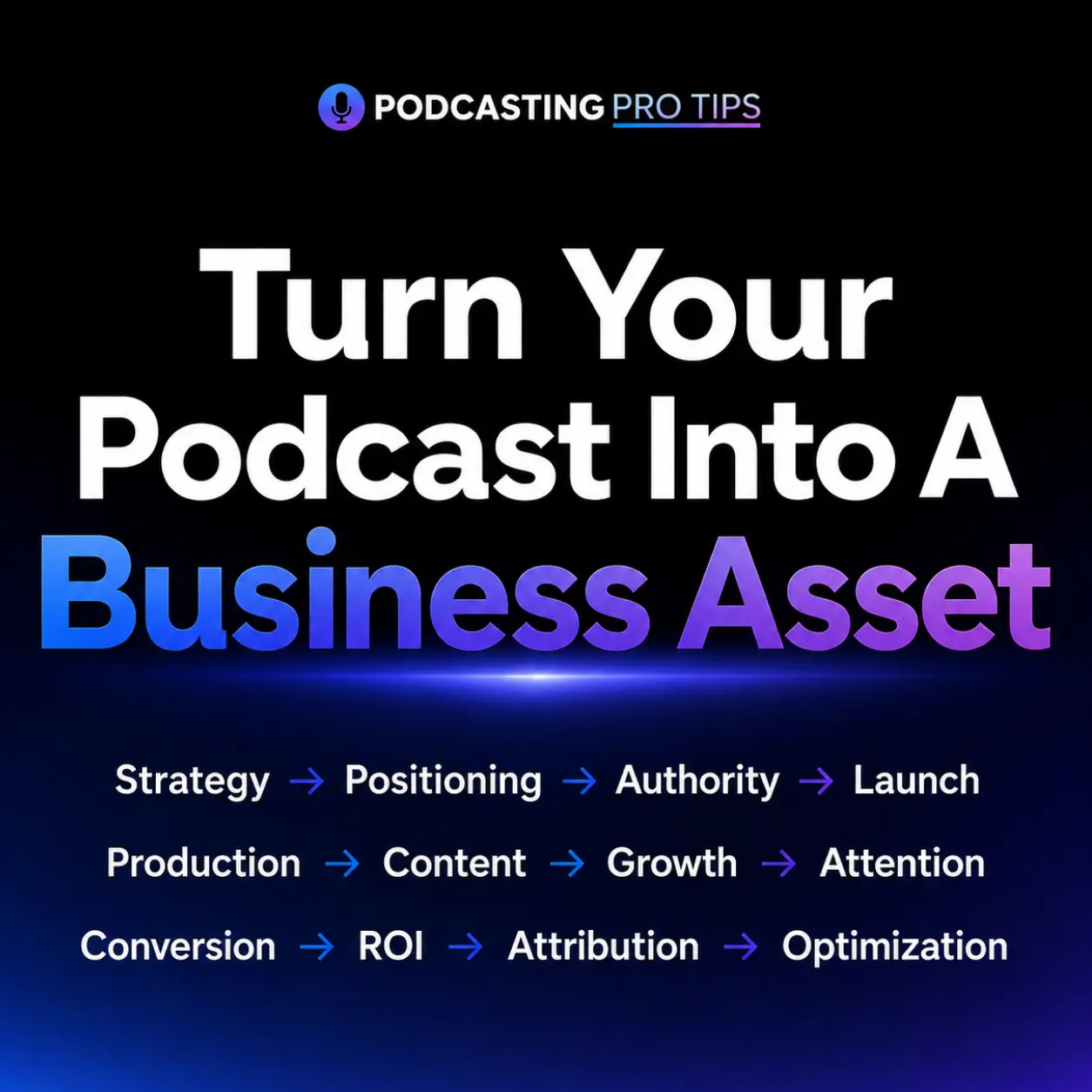Podcasting Pro Tips graphic showing 12 podcast business frameworks that turn a podcast into a business asset