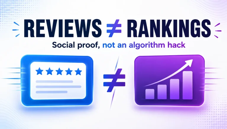 Podcast reviews compared with ranking growth to show that reviews provide social proof but do not directly equal podcast rankings.