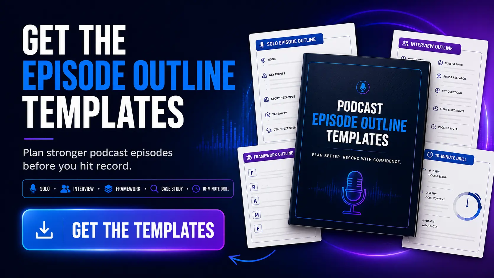 Podcast Episode Outline Templates CTA graphic showing solo, interview, framework, case study, and 10-minute planning templates for podcast pre-production.
