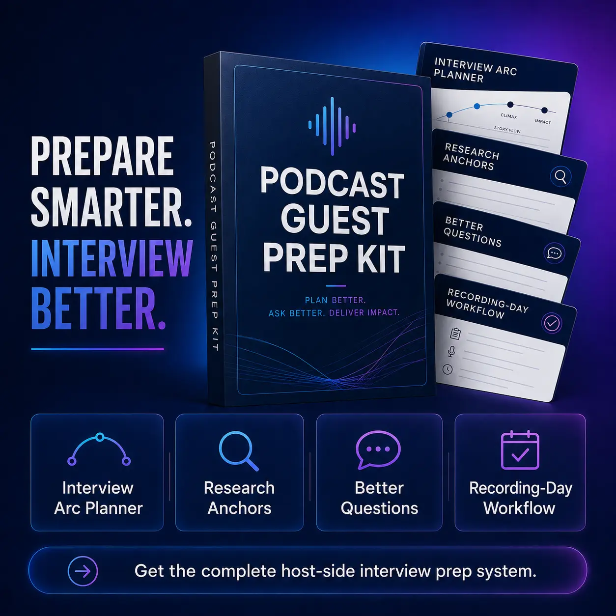 Podcast Guest Prep Kit with interview arc planner, research anchors, better questions, and recording-day workflow.