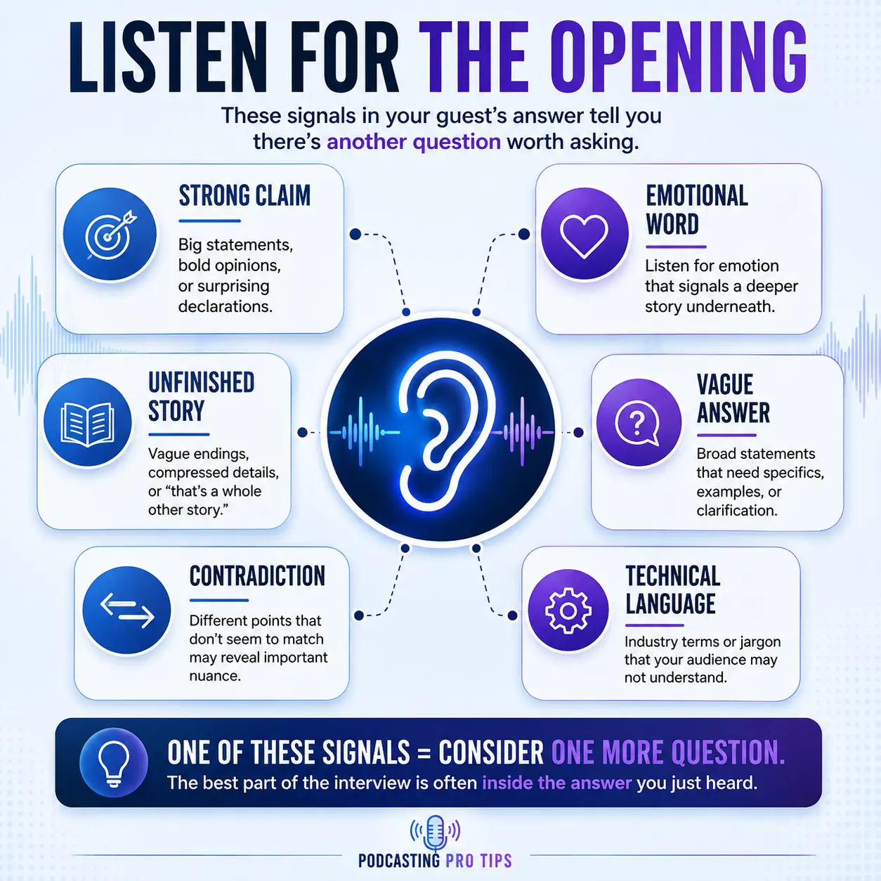 Six signals podcast hosts should listen for during interviews: strong claims, emotional words, unfinished stories, vague answers, contradictions, and technical language.