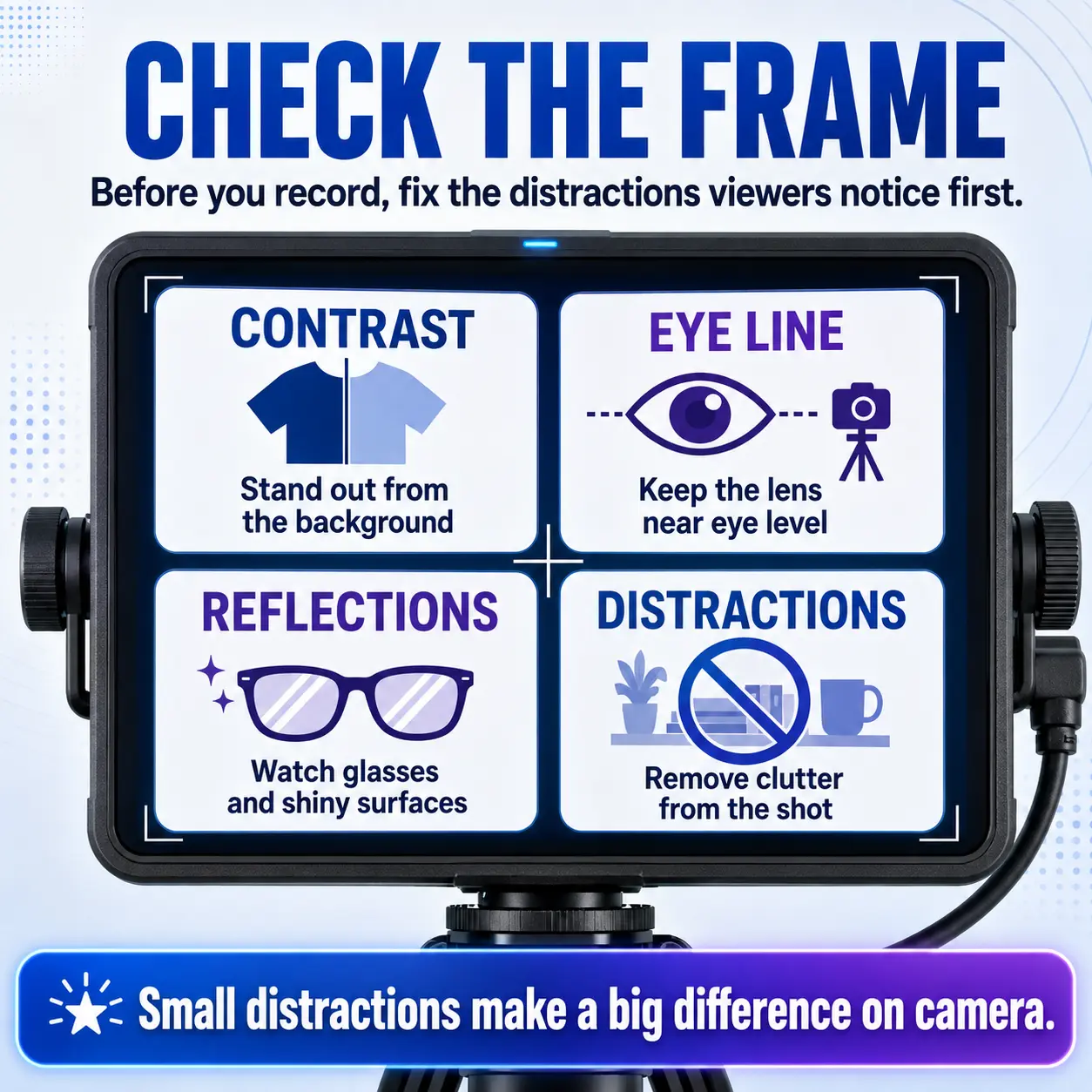 Video podcast framing checklist showing how to check clothing contrast, eye line, reflections, and background distractions before recording.