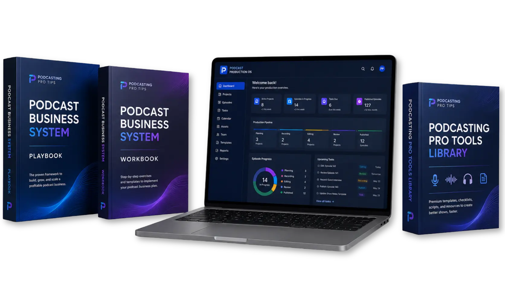 podcast-business-system-ppos-pro-tools-bundle-mockup
