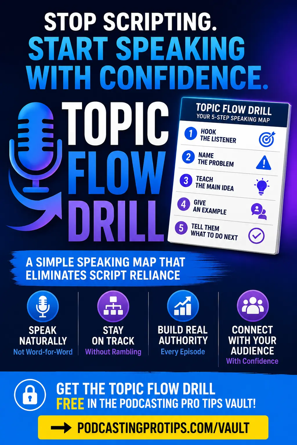 Topic Flow Drill free resource for podcasters who want to speak naturally, stay on track, and reduce reliance on word-for-word scripts.